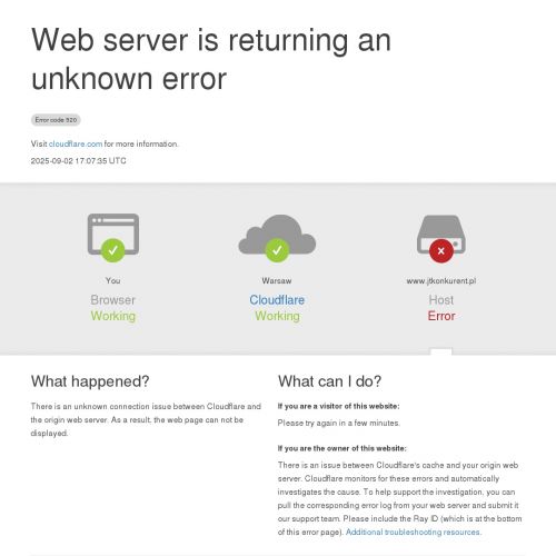 Roboty wykończeniowe - Kraków